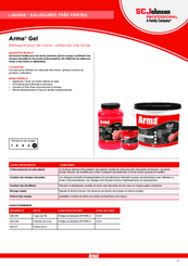 Consommables atelier - Hygiène - Gel lavant d'atelier
