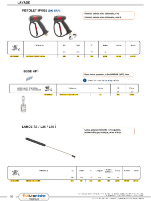 Nettoyeurs, aspirateurs - Accessoires - Lance nettoyeur haute-pression 900 mm